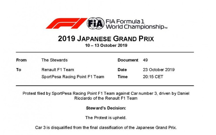 Squalificati Ricciardo ed Hulkenberg